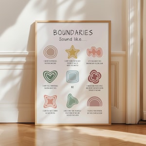 Boundaries Poster, Boundaries Sound Like Print, Setting Personal Boundaries, Therapy Office Decor, Mental Health, School Psychologist