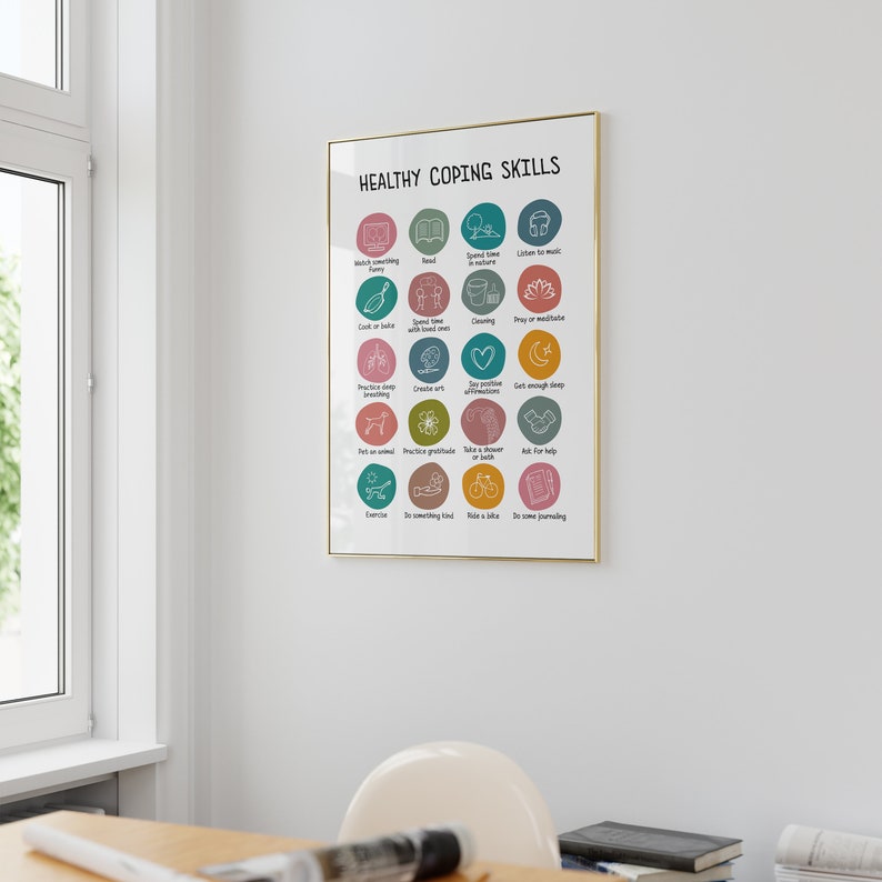 Healthy Coping Skills Poster, Therapy Office Decor, School Counselor ...