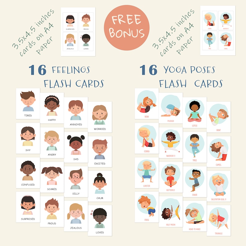 Set of 12 Psychology Posters for Kids, Classroom Bundle, Coping Skills Poster, Feelings Chart, Growth Mindset, Zones of Regulation image 8