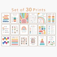 Calming Corner Poster Set of 6, Growth Mindset Poster Bundle, Zones of ...