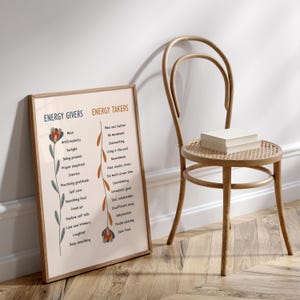 May include: A framed print with a beige background and brown frame. The print features a list of "Energy Givers" and "Energy Takers" with illustrations of flowers. The text includes phrases like "Music", "Art/Creativity", "Sunlight", "Being present", "Proper sleep", "Exercise", "Practicing gratitude", "Self care", "Nourishing food", "Fresh air", "Positive self talk", "Love and intimacy", "Laughter", "Deep breathing", "Mess and clutter", "No movement", "Overworking", "Living in the past", "Resentment", "Fear, doubt, stress", "Too much screen time", "Overthinking", "Unrealistic goals", "Toxic relationships", "Insufficient sleep", "Dehydration", "People pleasing", and "Junk food".