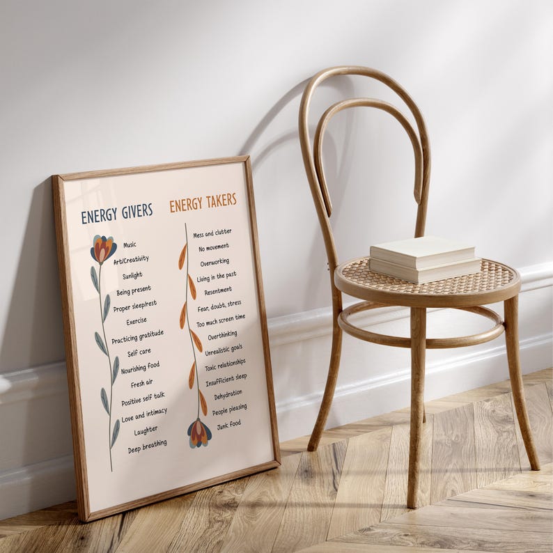May include: A framed print with a beige background and brown frame. The print features a list of "Energy Givers" and "Energy Takers" with illustrations of flowers. The text includes phrases like "Music", "Art/Creativity", "Sunlight", "Being present", "Proper sleep", "Exercise", "Practicing gratitude", "Self care", "Nourishing food", "Fresh air", "Positive self talk", "Love and intimacy", "Laughter", "Deep breathing", "Mess and clutter", "No movement", "Overworking", "Living in the past", "Resentment", "Fear, doubt, stress", "Too much screen time", "Overthinking", "Unrealistic goals", "Toxic relationships", "Insufficient sleep", "Dehydration", "People pleasing", and "Junk food".