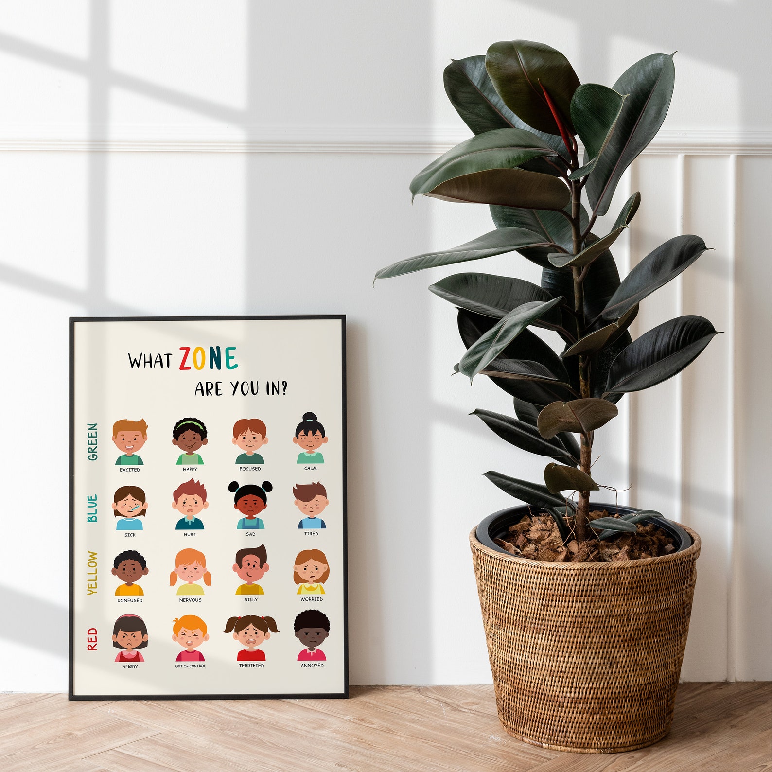 Zones of Regulation, Feelings Poster for Kids, Emotional Regulation ...