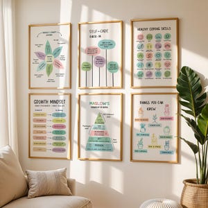 Mental Health Posters, Therapy Office Decor, Bundle Set of 6 Posters, Psychology, School Psychologist, Therapy Tools