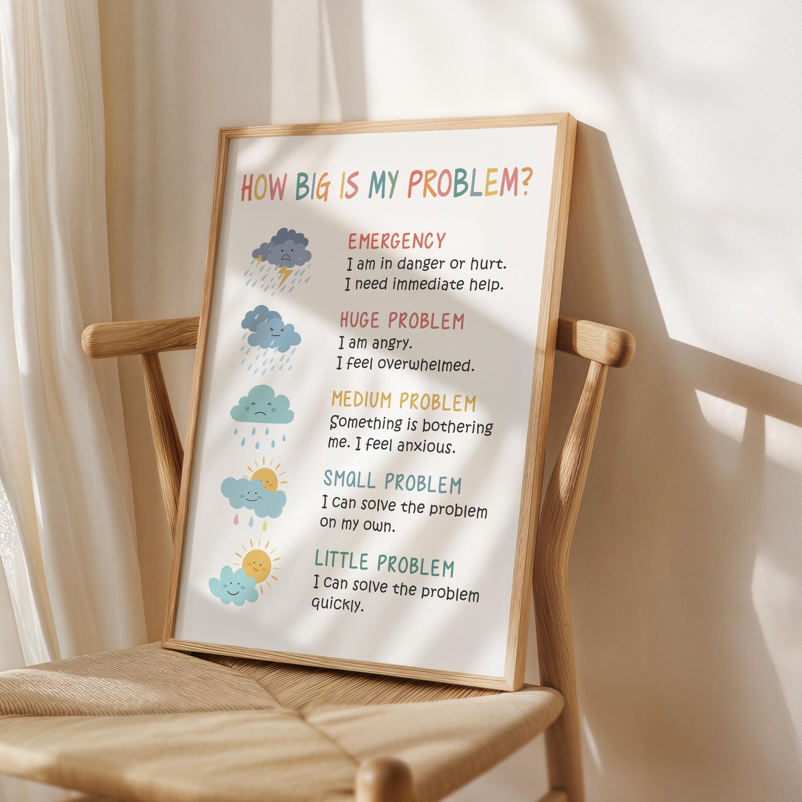 Is My Problem External How Big is My Problem, Size of the Problem Print, Psychology Art ...