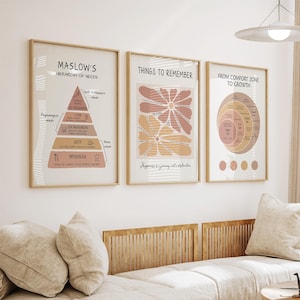 Pósteres de salud mental para la decoración de consultorios de terapia. Juego de 3 láminas artísticas de psicología, zona de confort y jerarquía de necesidades de Maslow.