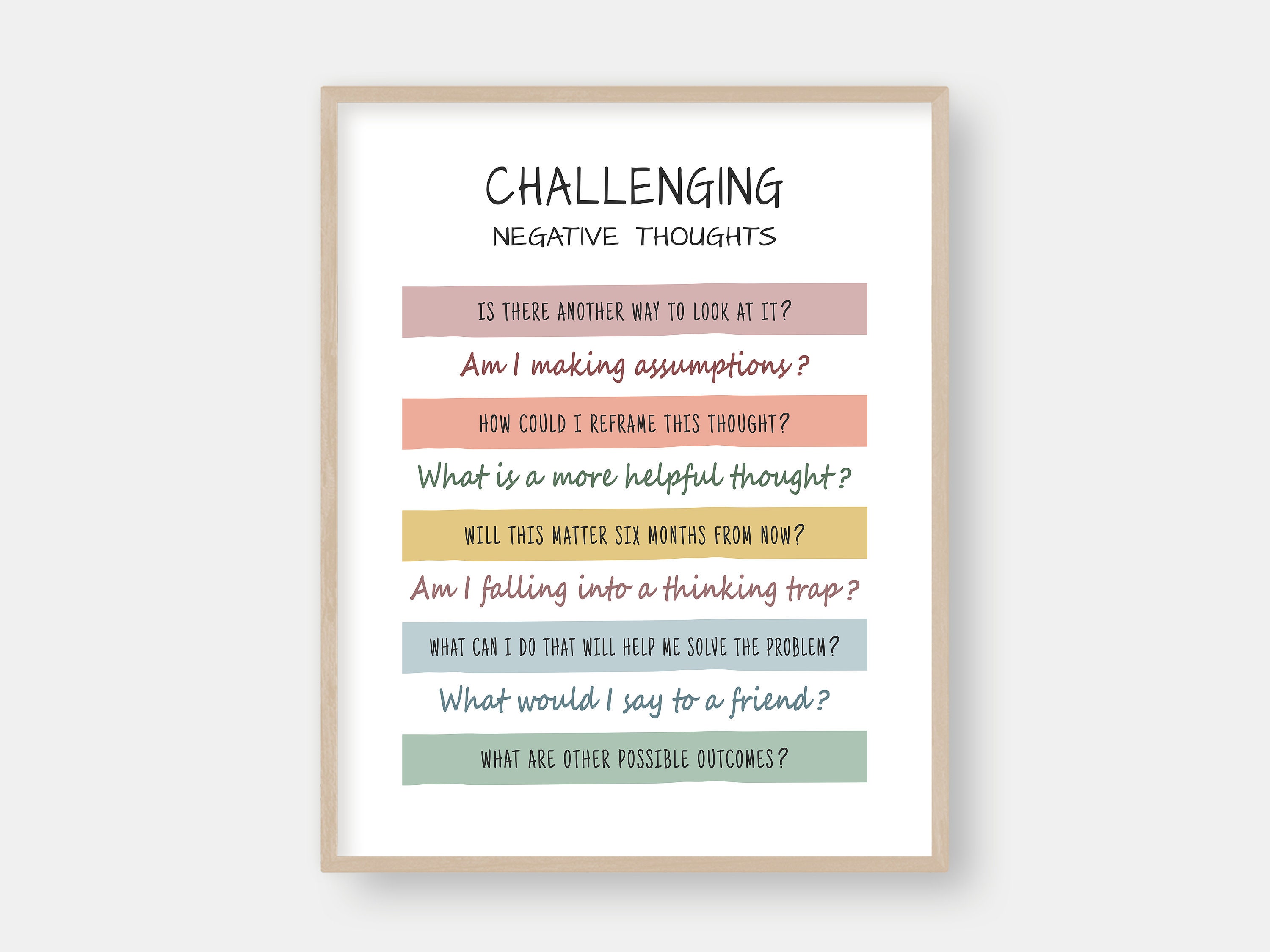 Set of 6 Psychology Posters for Therapy Office, Mental Health Prints ...