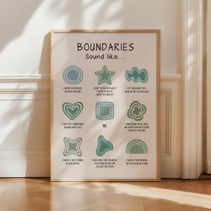 Boundaries Poster, Boundaries Sound Like Print, Boundary Statements, Setting Personal Boundaries, Therapy Office Decor, Mental Health