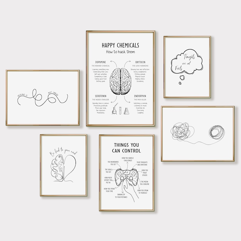 Mental Health Posters, Set of 6 Psychology Prints for Therapy Office Decor, Mental Health ...