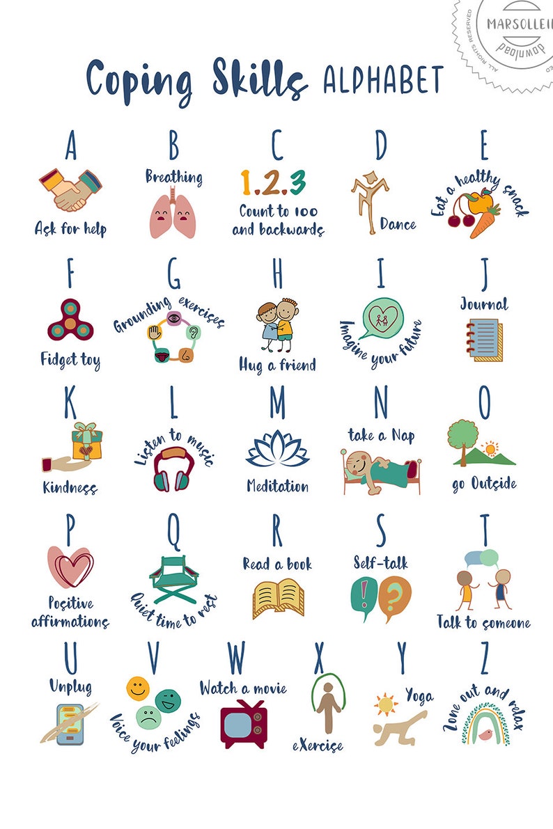 Coping Skills Alphabet Poster School Counselor Office Decor Etsy