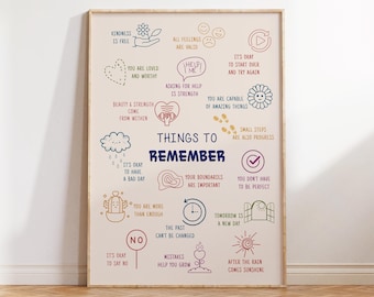 以下が含まれることがあります： THINGS TO REMEMBERというタイトルの額入りポスター。Kindness is free、All feelings are valid、It is okay to start over、You are loved、You are capable of amazing thingsなどのカラフルな線画アイコンとモチベーションを高めるテキストが描かれています。