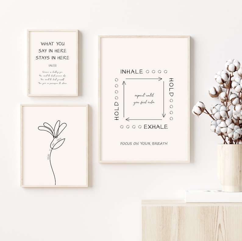 Mental Health Therapy Prints, Set of 6 Psychology Posters for Therapy ...