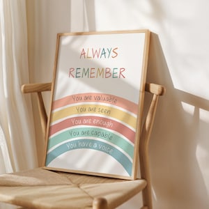 Always Remember Poster, Positive Affirmations, Mental Health Print, Therapy Office Decor, Kids Psychology, Positive Self-Talk