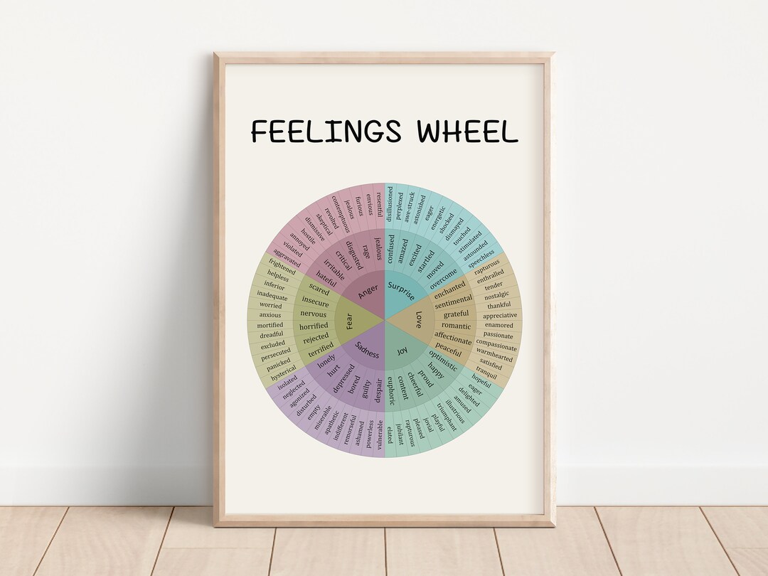 Feelings Wheel Art Print, Wheel of Feelings, School Counselor ...
