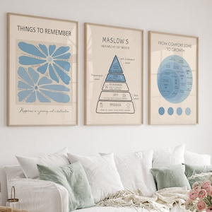 Set of 3 Mental Health Posters, Therapy Office Decor, Psychology Art Prints, Comfort Zone, Maslow’s Hierarchy of Needs, Things to Remember