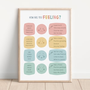 Feelings Chart and Emotional Regulation, Zones of Regulation, Emotions for Kids, Self Regulation Print, How Are You Feeling