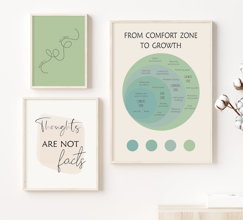 Op de afbeelding: Drie afdrukbare wandkunstprints met motiverende citaten en een diagram dat de voortgang van de comfortzone naar de groeizone laat zien. De eerste print heeft een groene achtergrond met een zwarte lijntekening van een doorlopende lijn. De tweede print heeft een perzikkleurige achtergrond met de tekst "Gedachten zijn geen feiten". De derde print heeft een beige achtergrond met een diagram van concentrische cirkels die de comfortzone, de angstzone, de leerzone en de groeizone voorstellen. Elke zone is gelabeld met zijn kenmerken en voordelen.