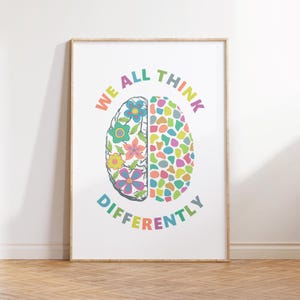 Póster sobre neurodiversidad, salud mental, concienciación sobre el autismo, espacio seguro, psicología infantil, rincón de la calma, todos pensamos diferente.