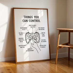 Things You Can Control, Mental Health Printable Wall Art, Therapy Office Decor, Psychology Poster, What You Control Print