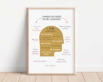 Things I Can Control, Therapy Office Decor, Mental Health Posters, Counselor Office Decor, School Counselor, Psychology Art