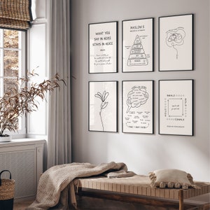 Mental Health Therapy Prints, Set of 6 Psychology Posters for Therapy ...
