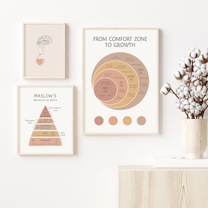 May include: Two printable wall art prints with motivational quotes about personal growth and development. The first print features a diagram of Maslow's Hierarchy of Needs. The second print features a diagram of concentric circles representing the comfort zone, fear zone, learning zone, and growth zone.