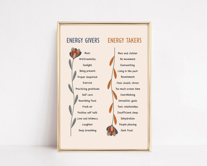 Energy Takers and Energy Givers, Mental Health Art Print for Therapy Office Decor, Positive Self Talk Wall Art, Psychology Poster