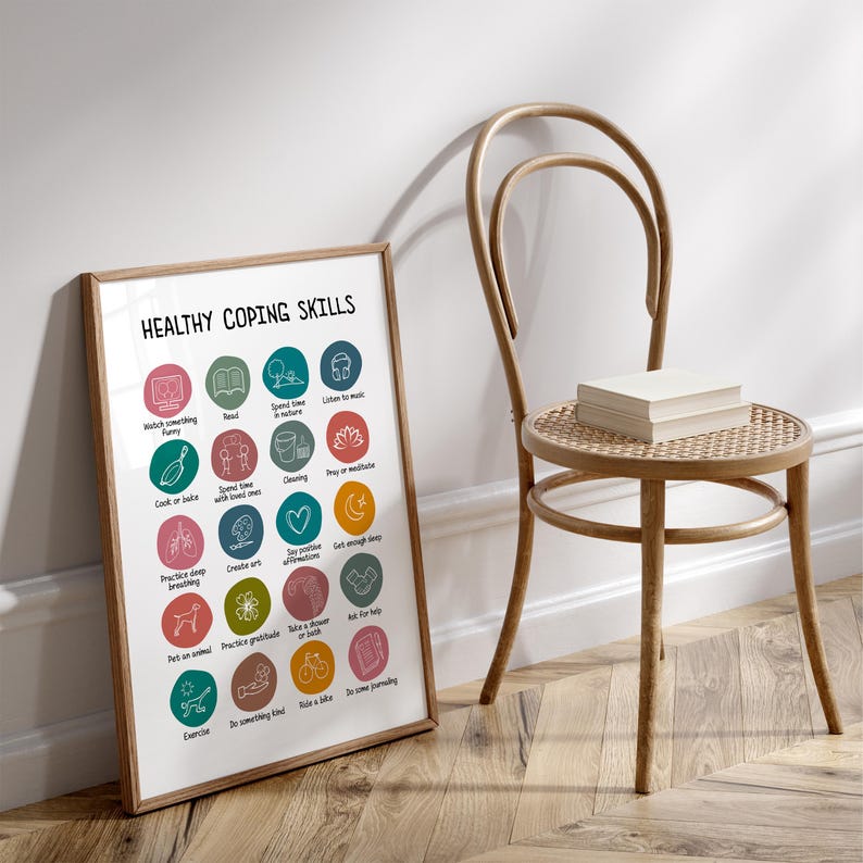 Healthy Coping Skills Poster, Therapy Office Decor, School Counselor ...