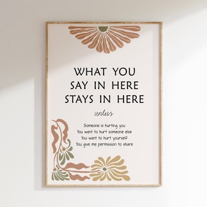 What You Say in Here Stays in Here, Confidentiality Poster, Psychology ...