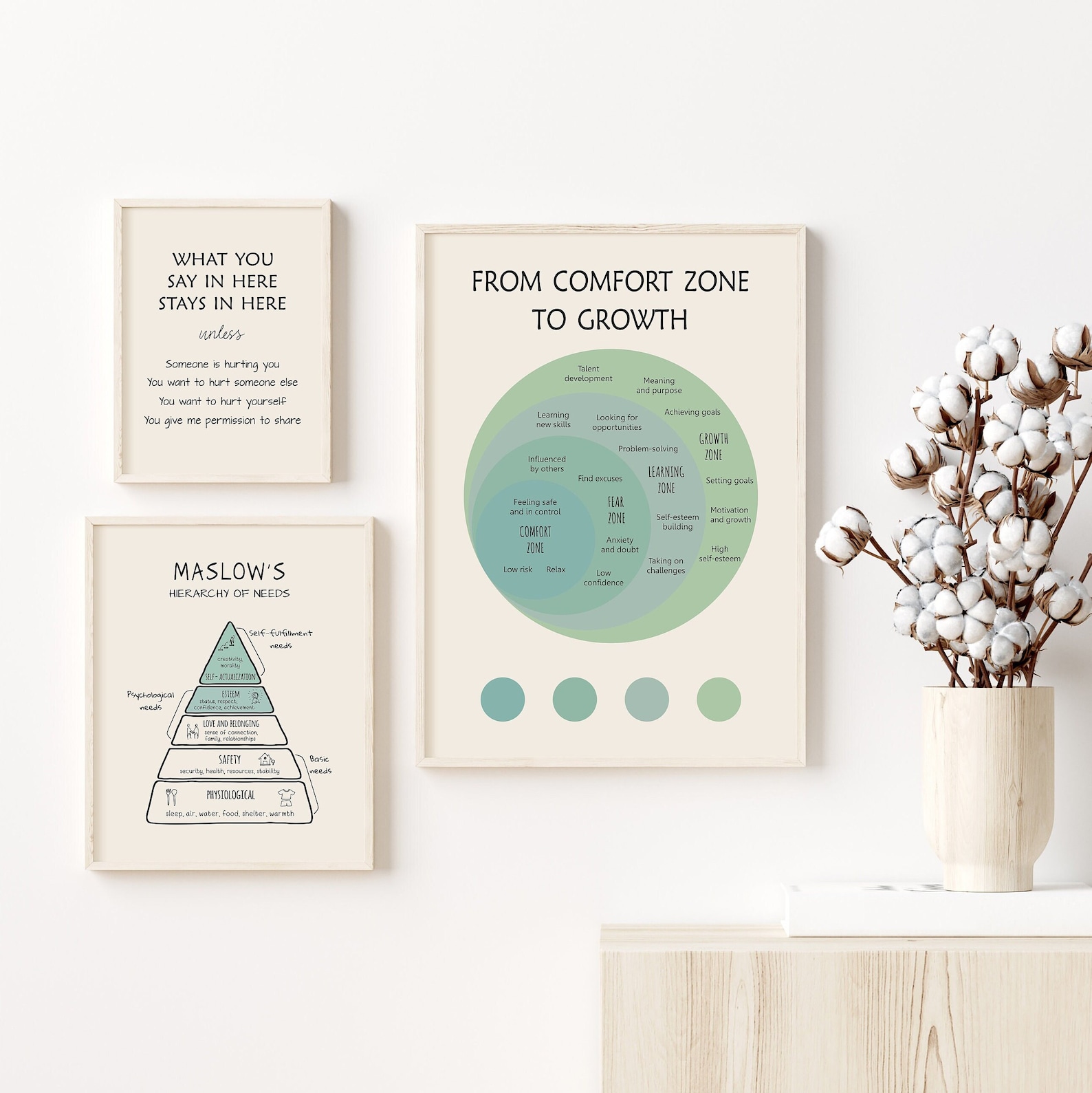 Set of 6 Mental Health Prints for Therapy Office Decor, Psychology ...