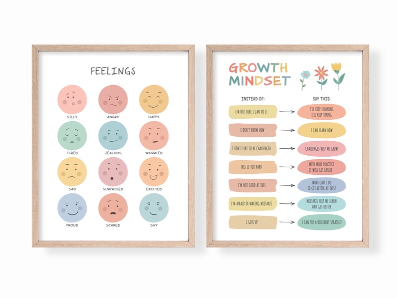 Set of 12 Psychology Posters for Kids, Classroom Bundle, Coping Skills Poster, Feelings Chart, Growth Mindset, Zones of Regulation image 5