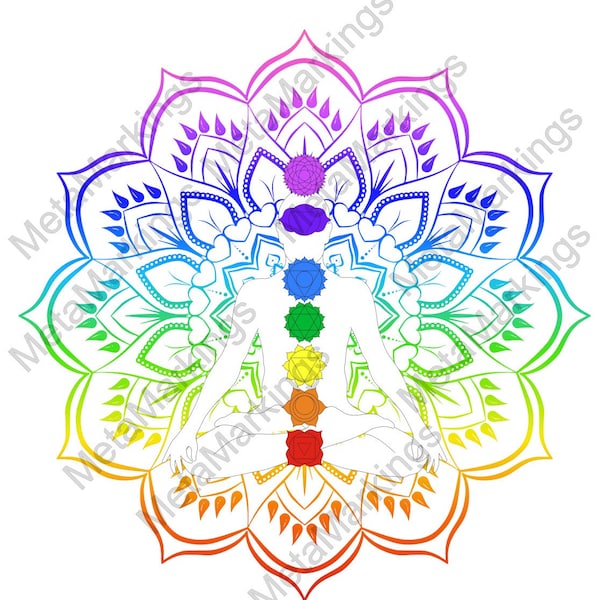 Chakra Mandala Digital Download SVG, png, jpg, PDF Raster and Vector Files