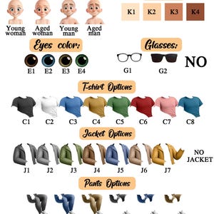 May include: A graphic showing options for personalizing a cartoon avatar. It features choices for age, skin tone, eye colour, glasses, t-shirts, jackets, and trousers. Text includes "Age", "Skin tone", "Eyes colour", "Glasses", "T-shirt Options", "Jacket Options", and "Pants Options."