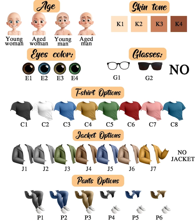 May include: A graphic showing options for personalizing a cartoon avatar. It features choices for age, skin tone, eye colour, glasses, t-shirts, jackets, and trousers. Text includes "Age", "Skin tone", "Eyes colour", "Glasses", "T-shirt Options", "Jacket Options", and "Pants Options."