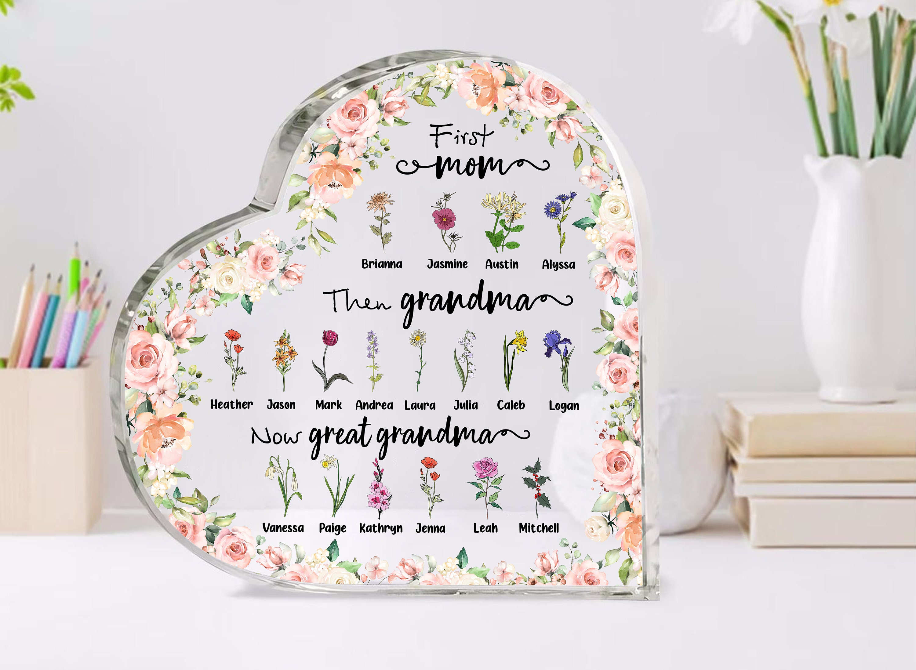 First Mom Now Grandma Plaque, Custom Gigi Nana Gift, Mothers Day Gift ...