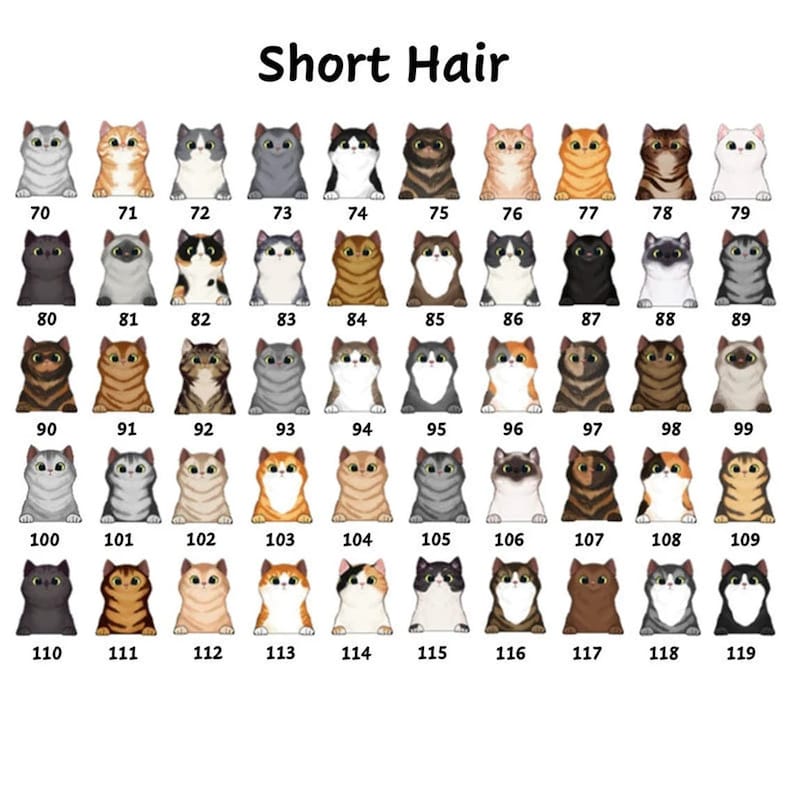 May include: A chart of 120 different cat illustrations, each with a unique color pattern and short hair. The cats are numbered from 70 to 119.