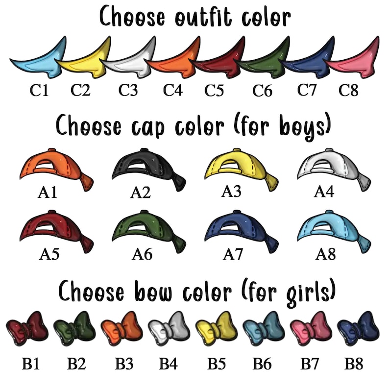 Op de afbeelding: Een grafiek met kleurkeuzes voor een outfit, een pet en een strik. De outfitkleuren zijn blauw, geel, wit, oranje, rood, groen, donkerblauw en roze. De petkleuren zijn oranje, zwart, geel, wit, rood, groen, donkerblauw en lichtblauw. De strikkleuren zijn donkerrood, groen, oranje, wit, geel, lichtblauw, roze en rood.