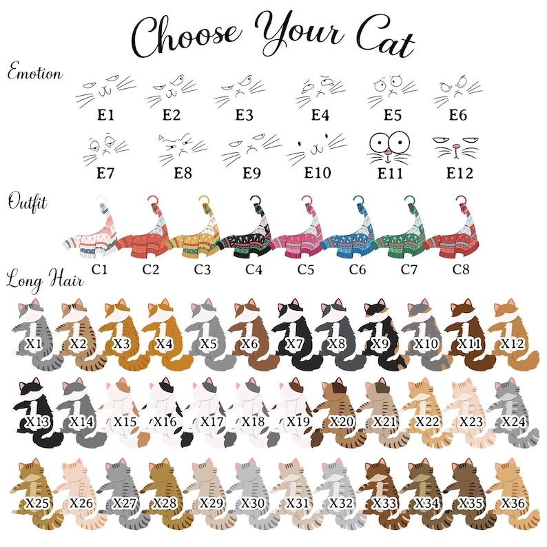 Personalized Cat Christmas Ornament, Custom Hanging Cats Ornament, Christmas Gifts, Custom Pets Ornament, Gift For Cat Lovers, Cat Mom Gifts 画像 2