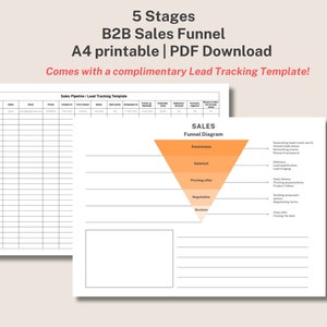 Verkaufstrichter / Funnel Planner
