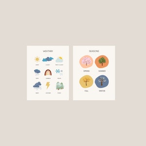 BOHO Carteles educativos clima y estaciones / Descarga instantánea