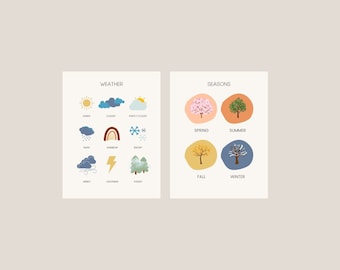 BOHO Educational posters weather and seasons | Instant download