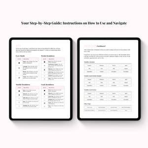 Op de afbeelding: Twee digitale tablets met plannerinstructies. De linkertablet toont een sleutel met pictogrammen en betekenissen voor maandelijkse, wekelijkse en jaarlijkse uitsplitsingen. De rechtertablet heeft een plannerdashboard met maandkalenders en social media-schema's.