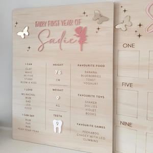 Wooden Milestone Board | Fairy First Year Milestones | First Birthday