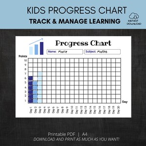 Tabella stampabile dei progressi di apprendimento per bambini: monitoraggio dell'istruzione parentale (download immediato)