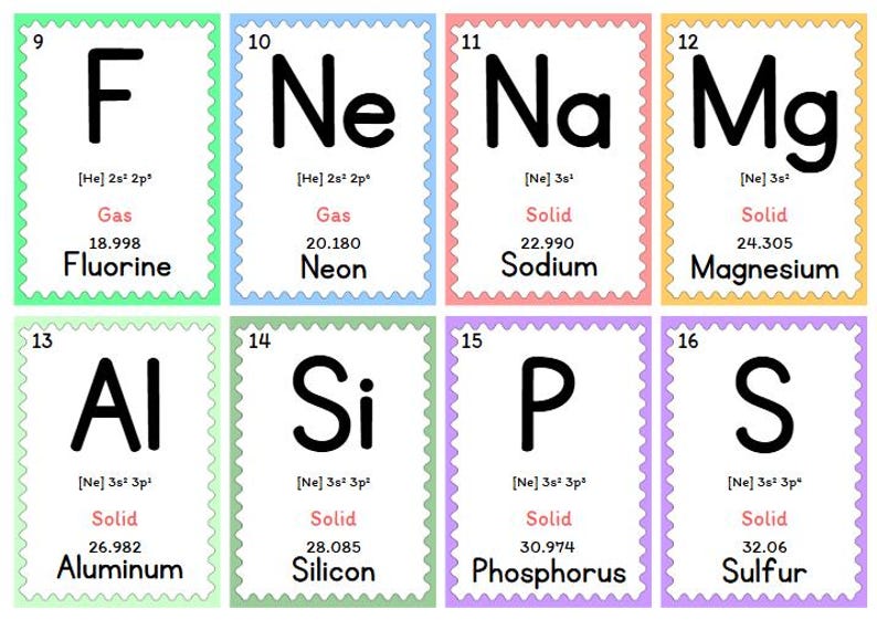 Puede incluir: Ocho tarjetas coloridas de la tabla peri&oacute;dica. Cada tarjeta muestra el s&iacute;mbolo, el n&uacute;mero at&oacute;mico, el estado, la masa at&oacute;mica y el nombre de un elemento. Los elementos incluyen fl&uacute;or, ne&oacute;n, sodio, magnesio, aluminio, silicio, f&oacute;sforo y azufre.