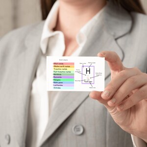 Puede incluir: Una tarjeta blanca con un diagrama del elemento Hidr&oacute;geno, sostenida por una persona. La tarjeta incluye una clave de la tabla peri&oacute;dica con categor&iacute;as de elementos codificadas por colores. El s&iacute;mbolo de hidr&oacute;geno est&aacute; en un cuadro morado.