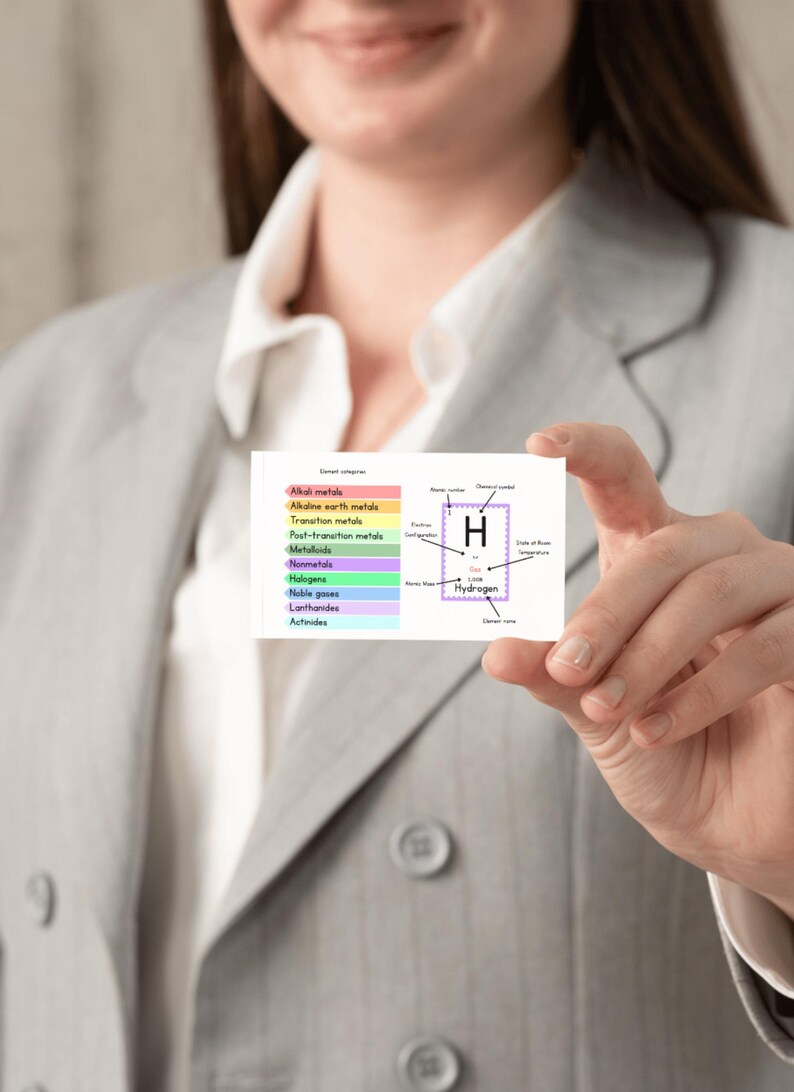 Puede incluir: Una tarjeta blanca con un diagrama del elemento Hidr&oacute;geno, sostenida por una persona. La tarjeta incluye una clave de la tabla peri&oacute;dica con categor&iacute;as de elementos codificadas por colores. El s&iacute;mbolo de hidr&oacute;geno est&aacute; en un cuadro morado.