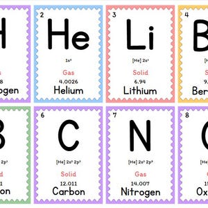 Puede incluir: Ocho tarjetas educativas que muestran los ocho primeros elementos de la tabla peri&oacute;dica: Hidr&oacute;geno, Helio, Litio, Berilio, Boro, Carbono, Nitr&oacute;geno y Ox&iacute;geno. Cada tarjeta muestra el s&iacute;mbolo, n&uacute;mero at&oacute;mico, estado y masa at&oacute;mica.