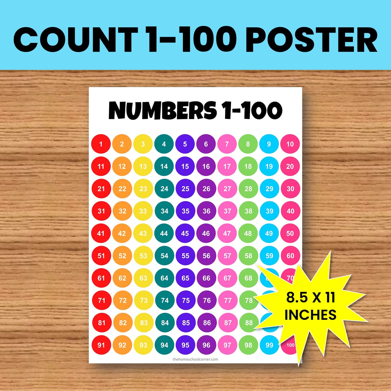 Count to 100, Numbers 1 - 100, Montessori Poster, Rainbow Numbers ...