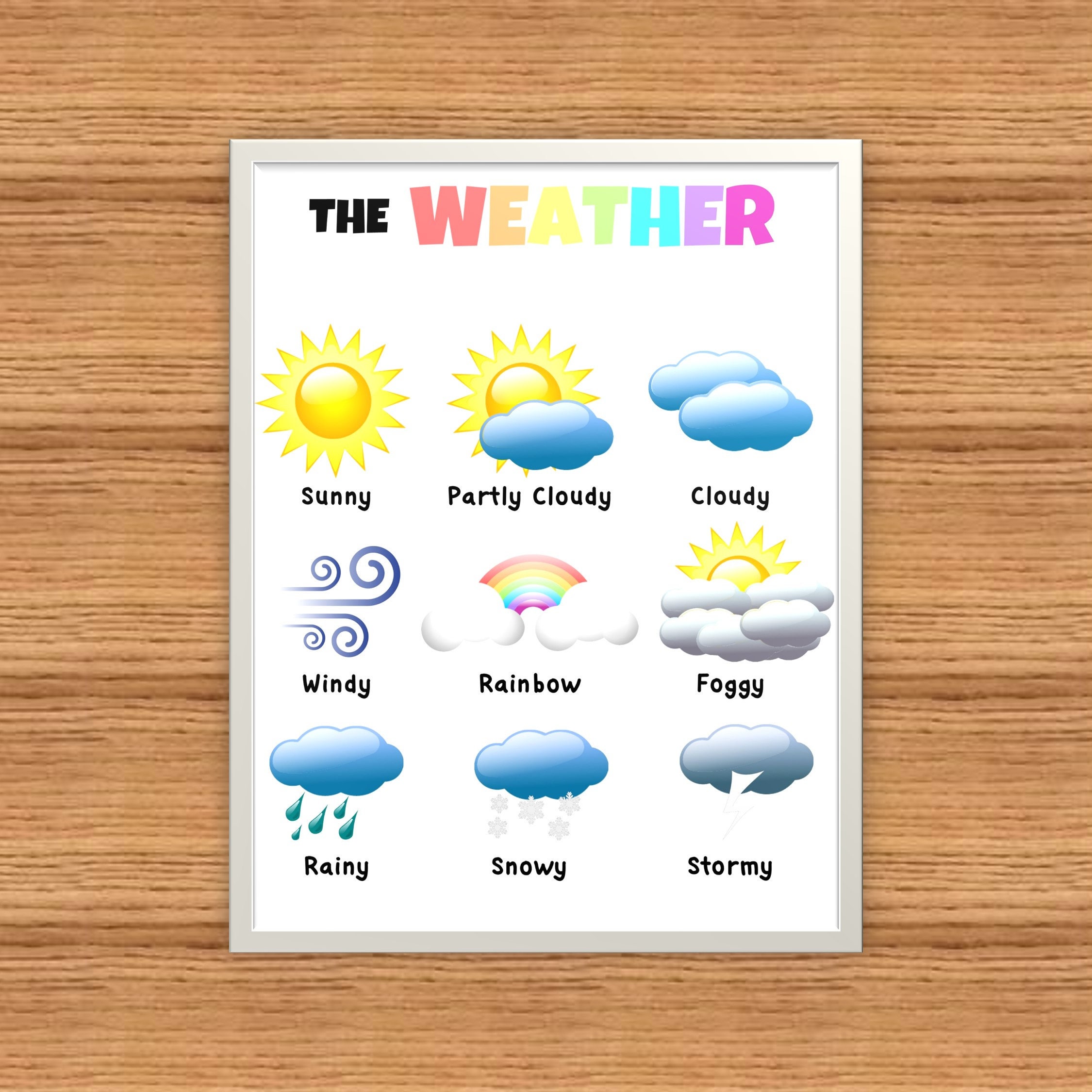 Weather Chart Education Printable Classroom Wall Art - Etsy